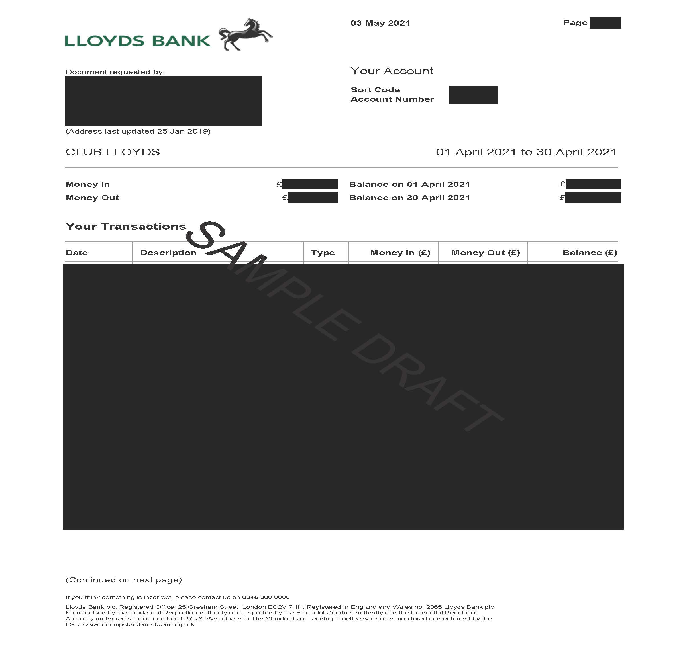 LLOYDS BANK